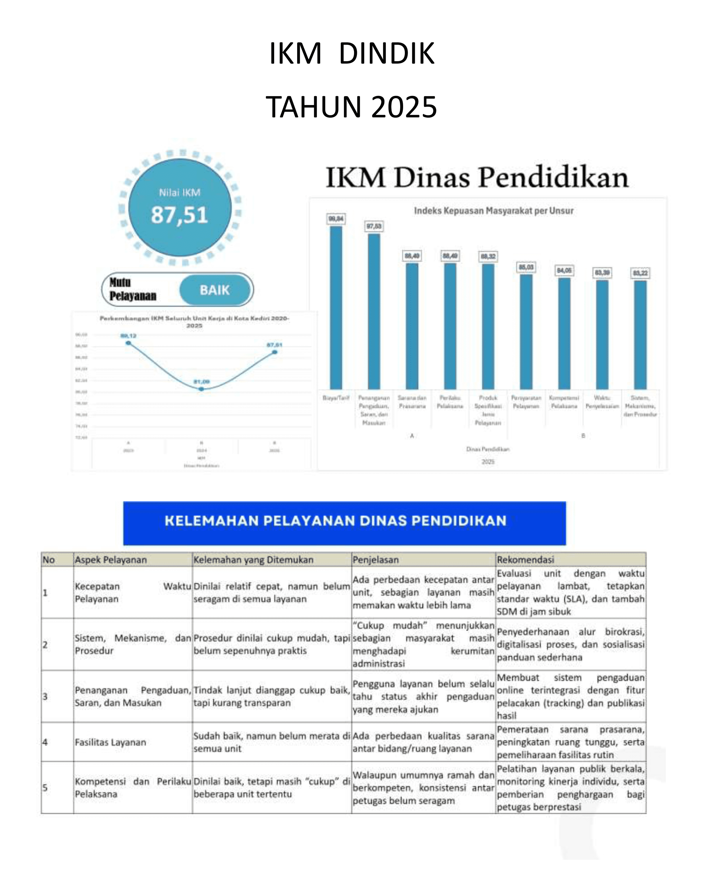 ikm-2025_optimized
